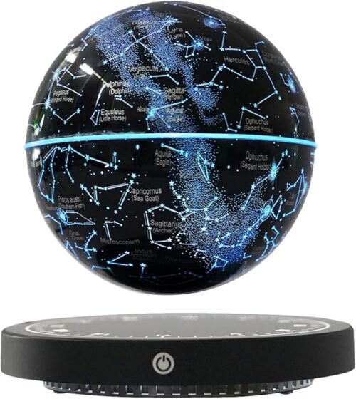 Globo Flotante